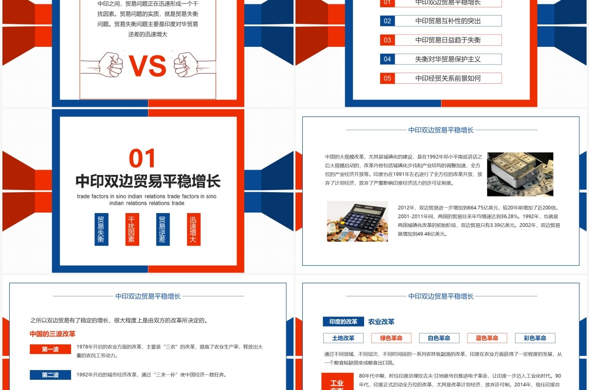 简洁中印关系中的贸易因素动态PPT模板