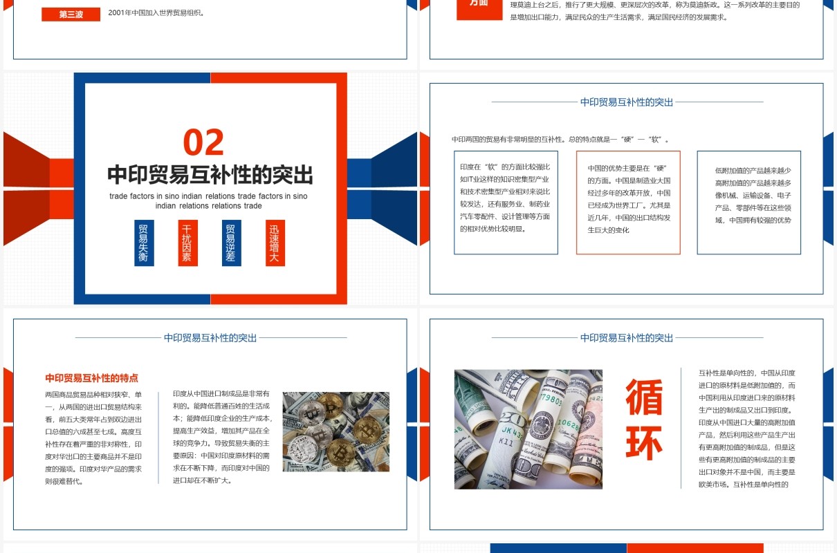简洁中印关系中的贸易因素动态PPT模板
