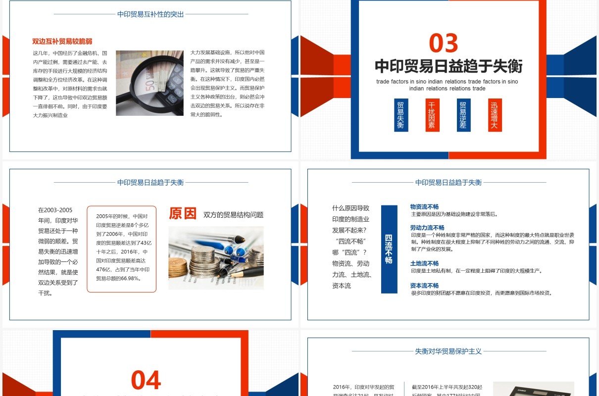 简洁中印关系中的贸易因素动态PPT模板