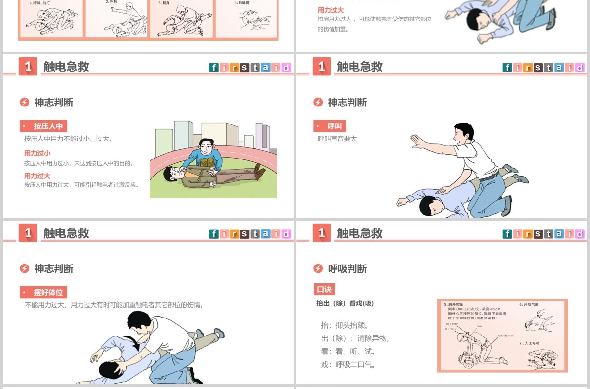 中小学生常用急救知识培训课件PPT模板
