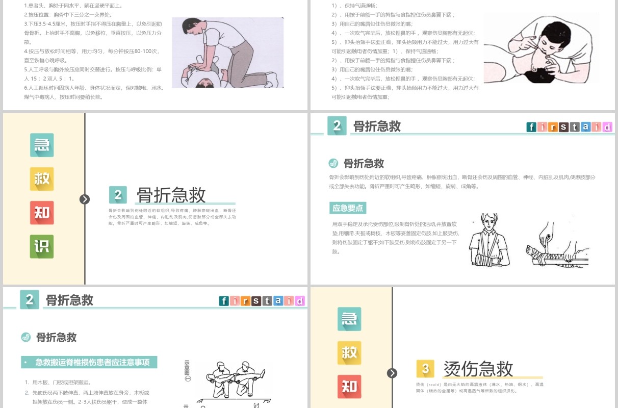 中小学生常用急救知识培训课件PPT模板