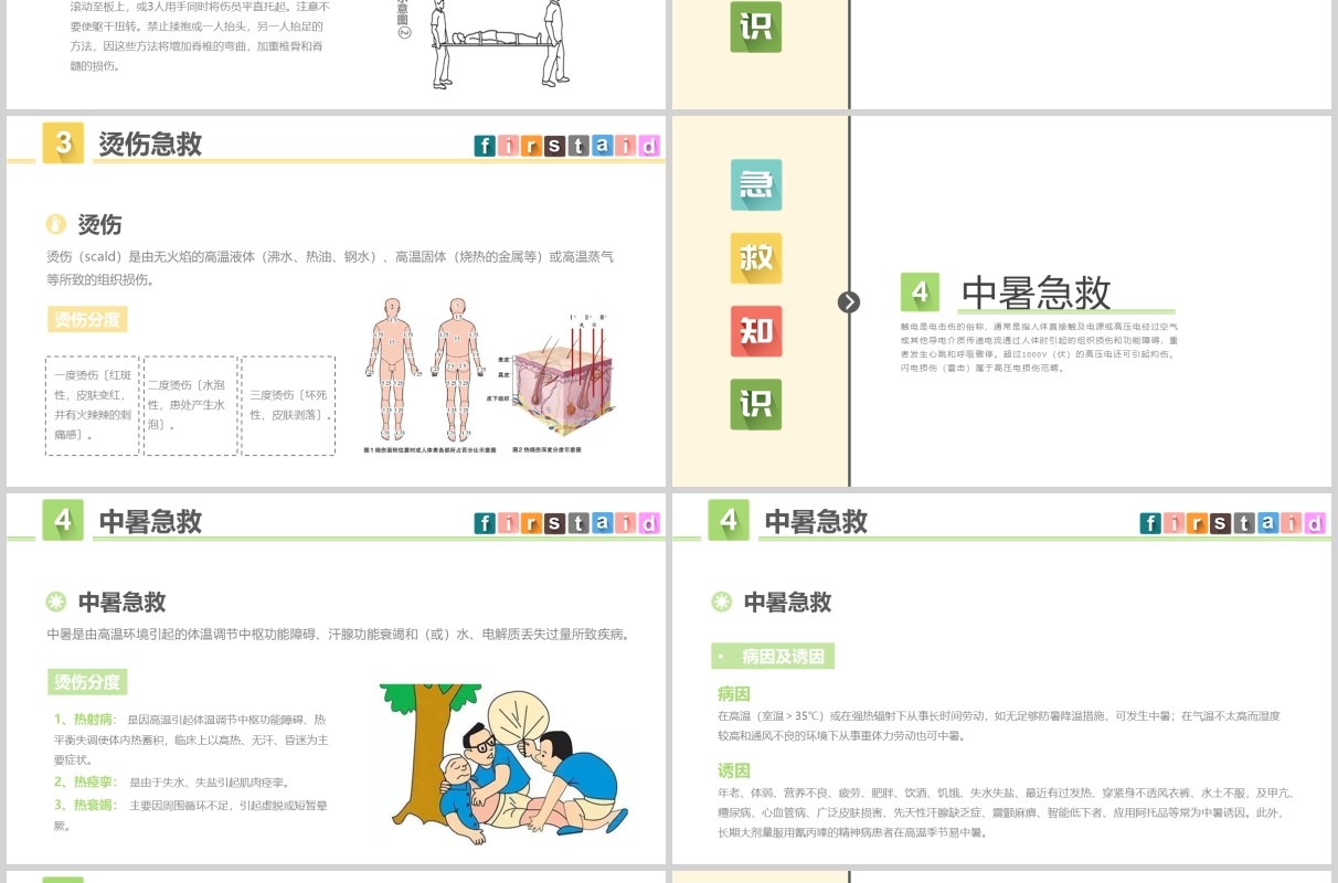 中小学生常用急救知识培训课件PPT模板