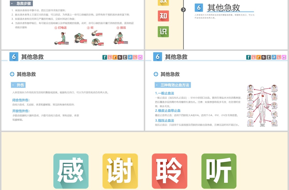 中小学生常用急救知识培训课件PPT模板