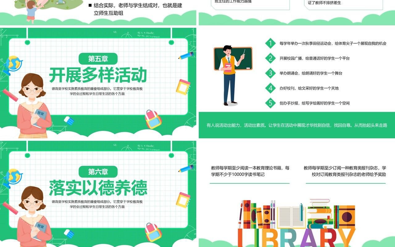 学校教师德育工作措施PPT模板