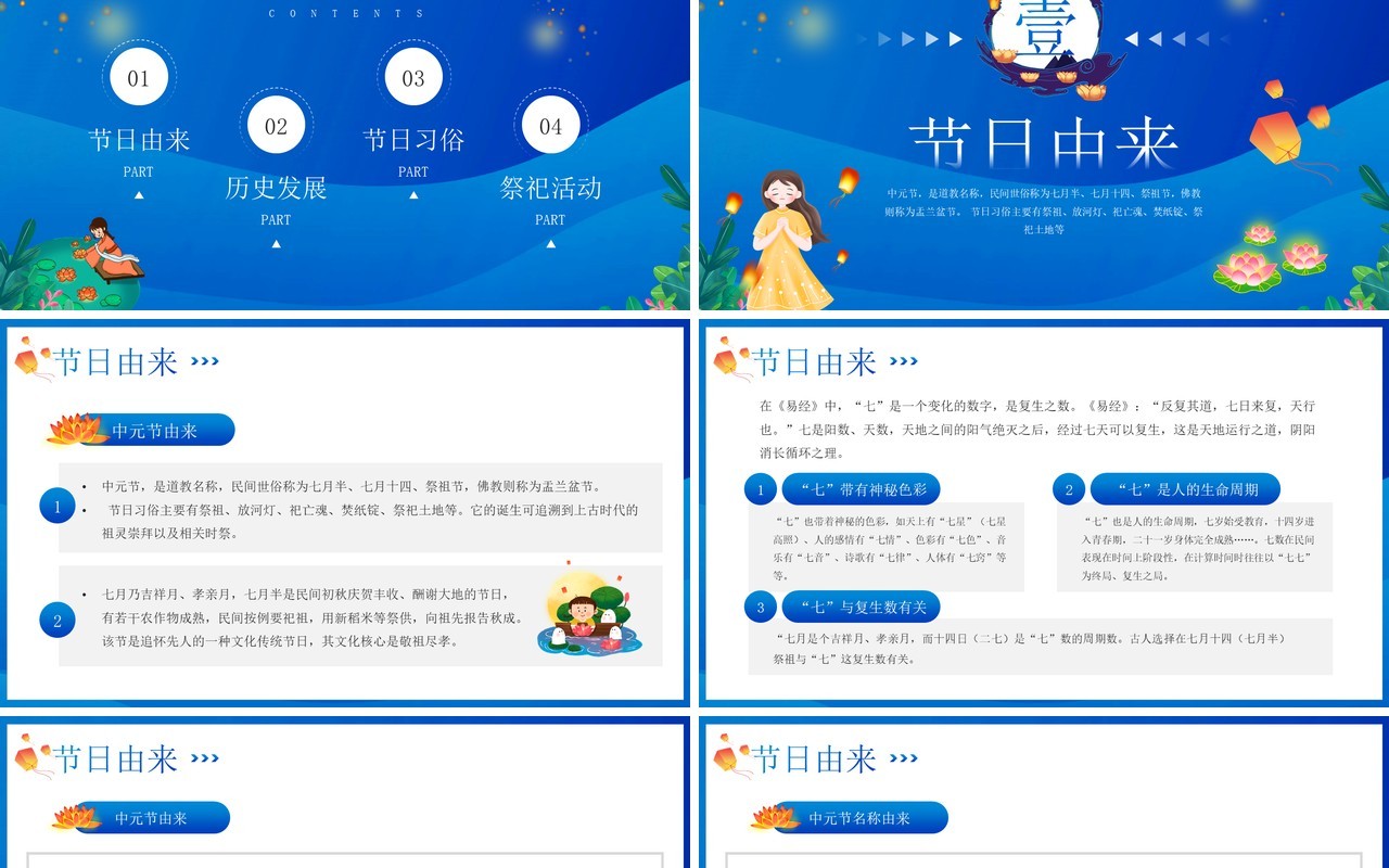 蓝色卡通风中元节祭祖节日介绍PPT模板