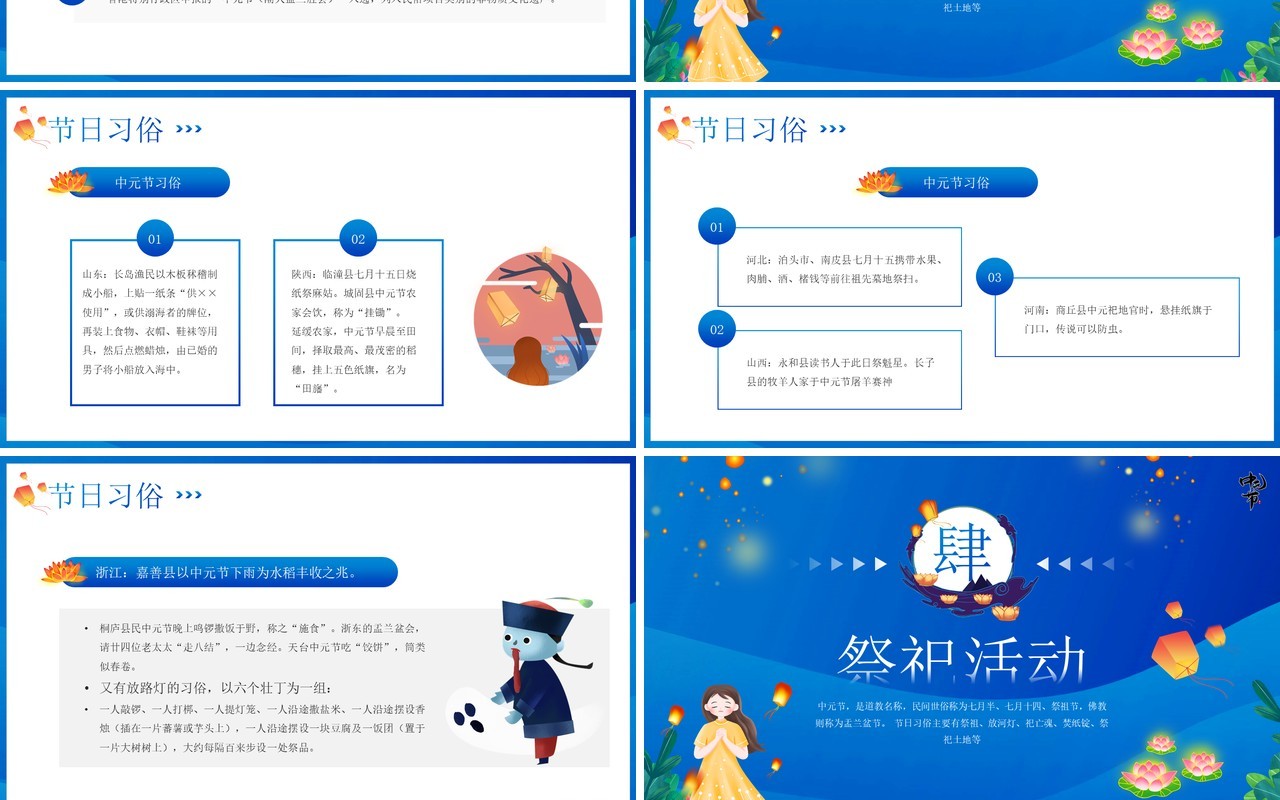 蓝色卡通风中元节祭祖节日介绍PPT模板