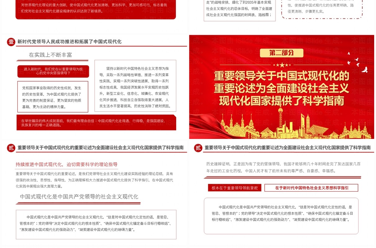 红色党政风助推中国式现代化奋勇前进PPT模板