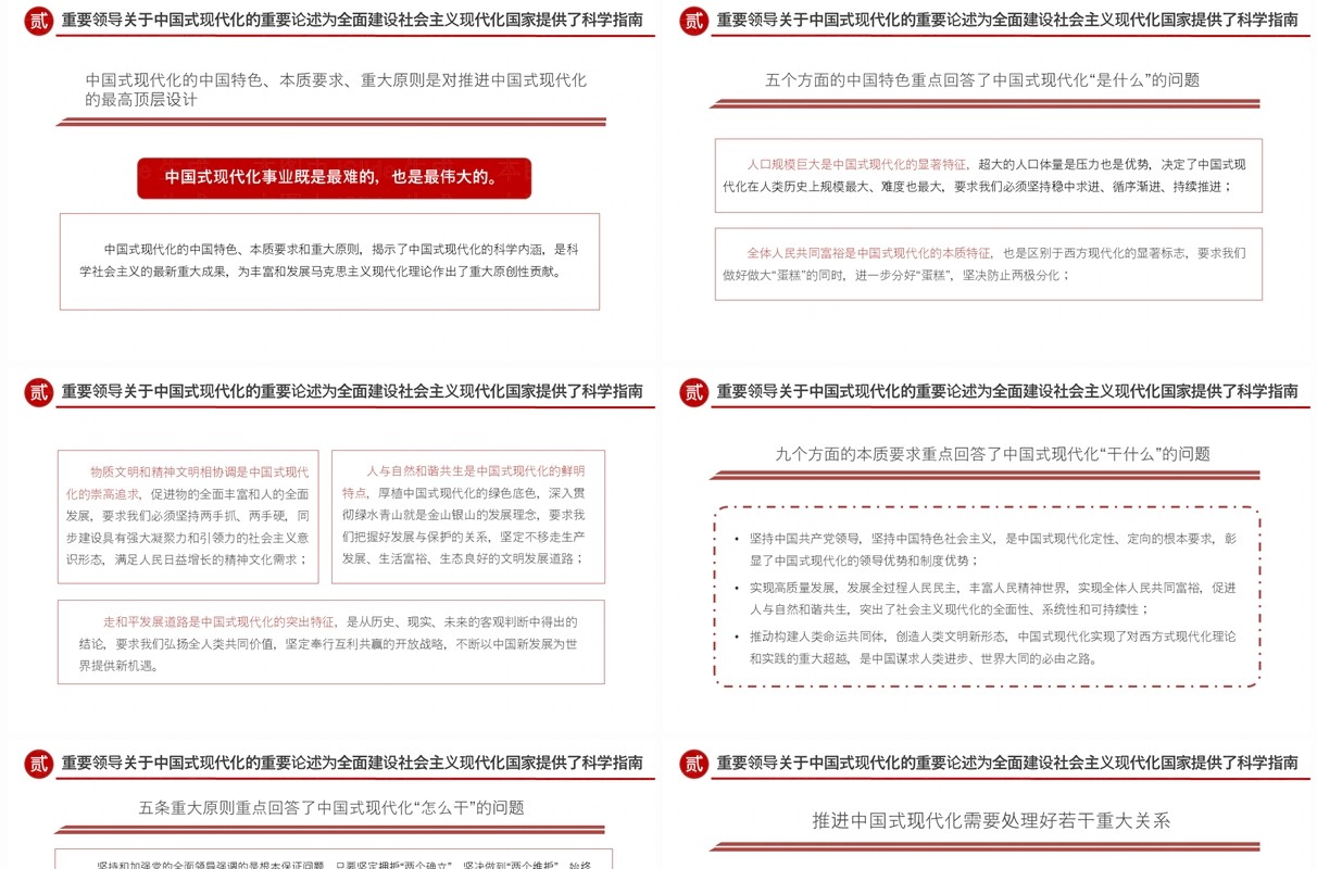 红色党政风助推中国式现代化奋勇前进PPT模板