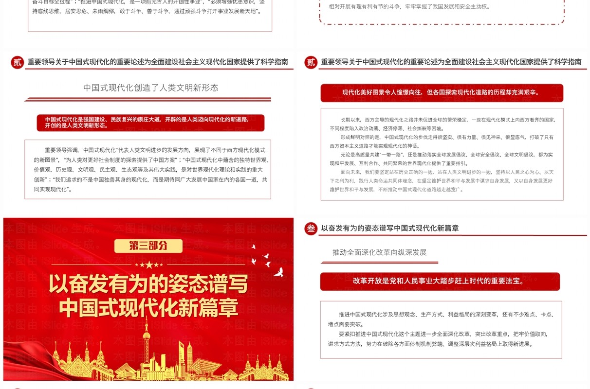 红色党政风助推中国式现代化奋勇前进PPT模板