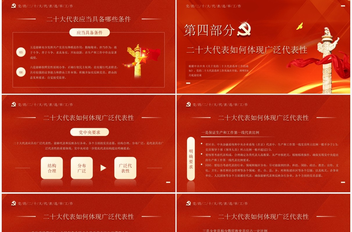 红色简约风二十大代表怎么选党课课件PPT模板