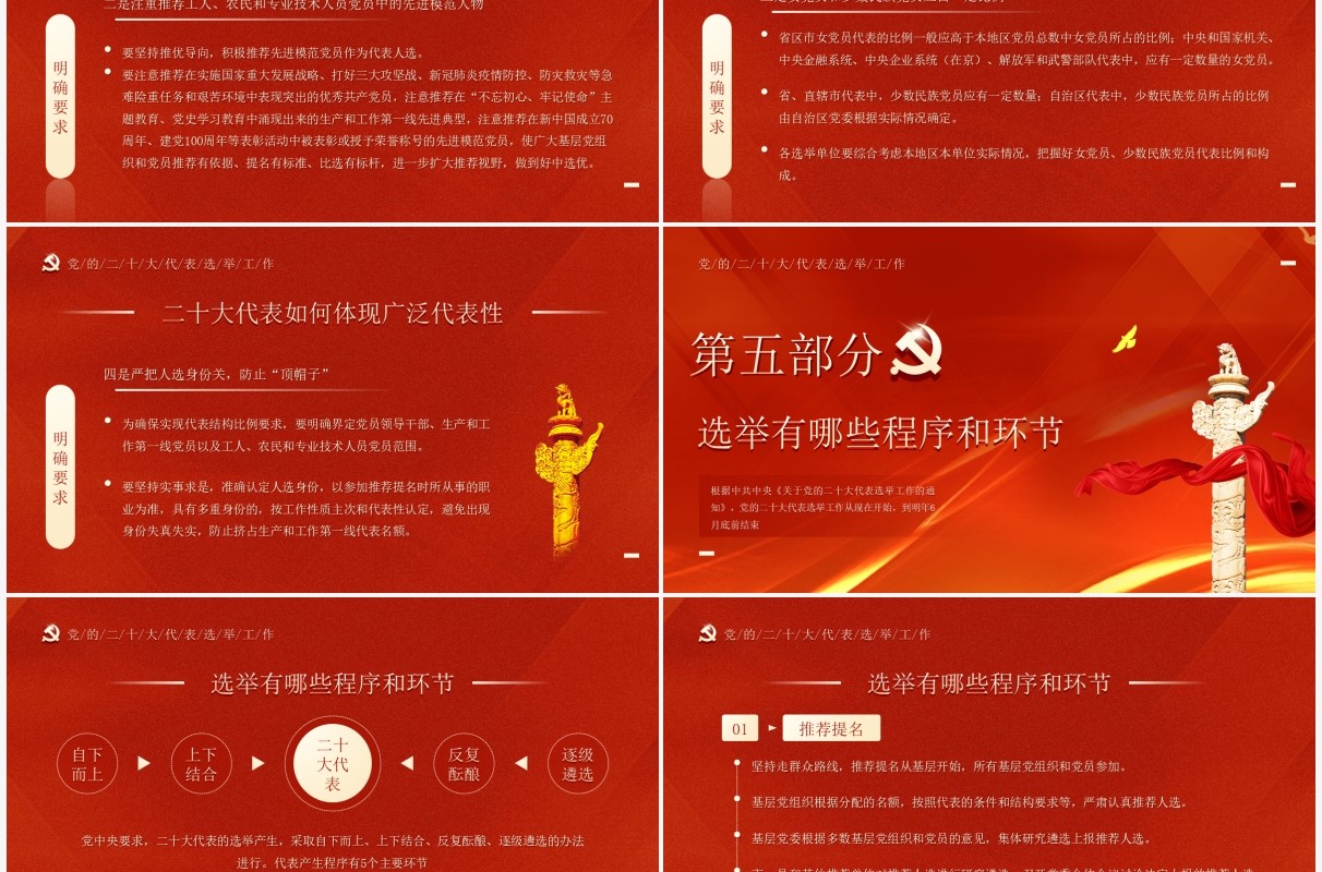 红色简约风二十大代表怎么选党课课件PPT模板