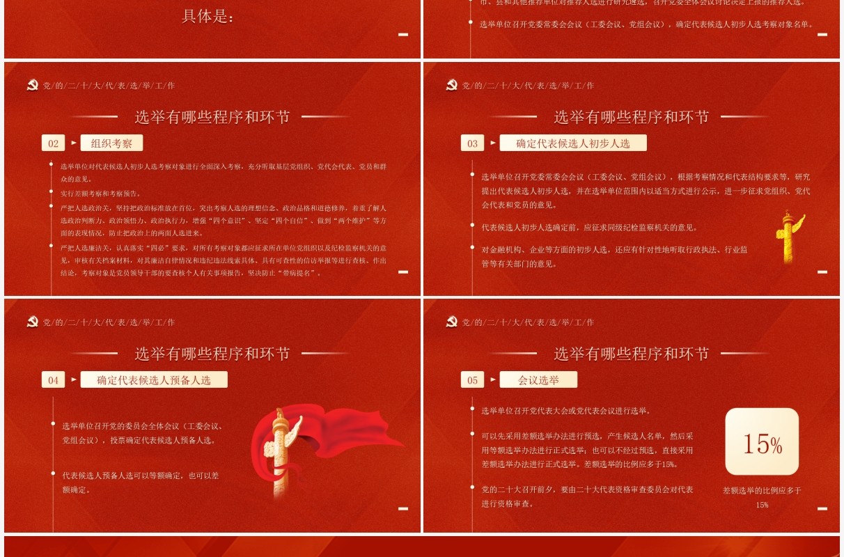 红色简约风二十大代表怎么选党课课件PPT模板