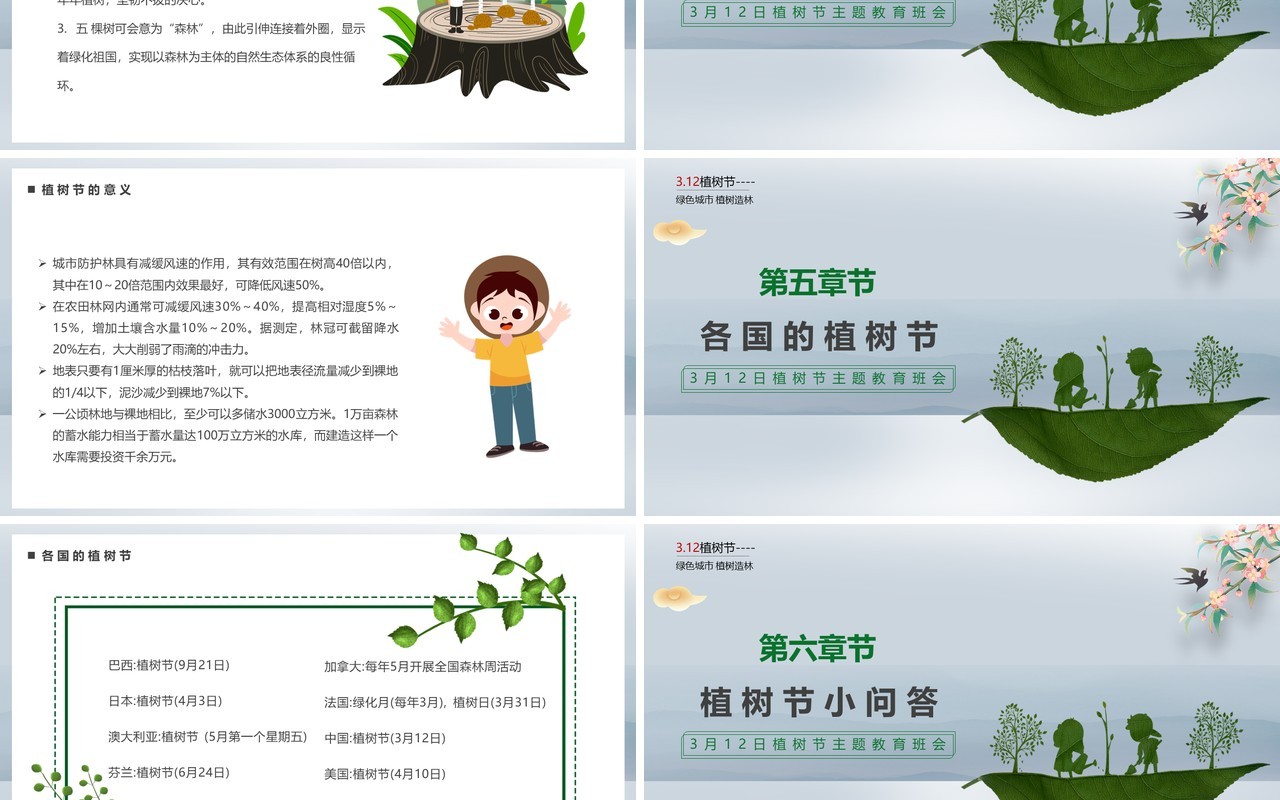 绿色简约植树节宣传介绍PPT模板