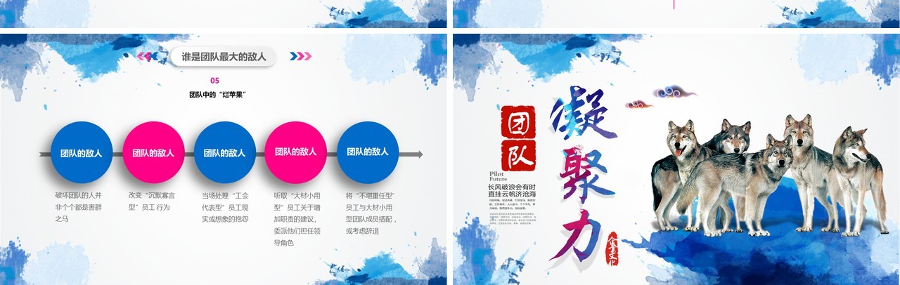 企业文化团队凝聚力员工培训PPT模板13