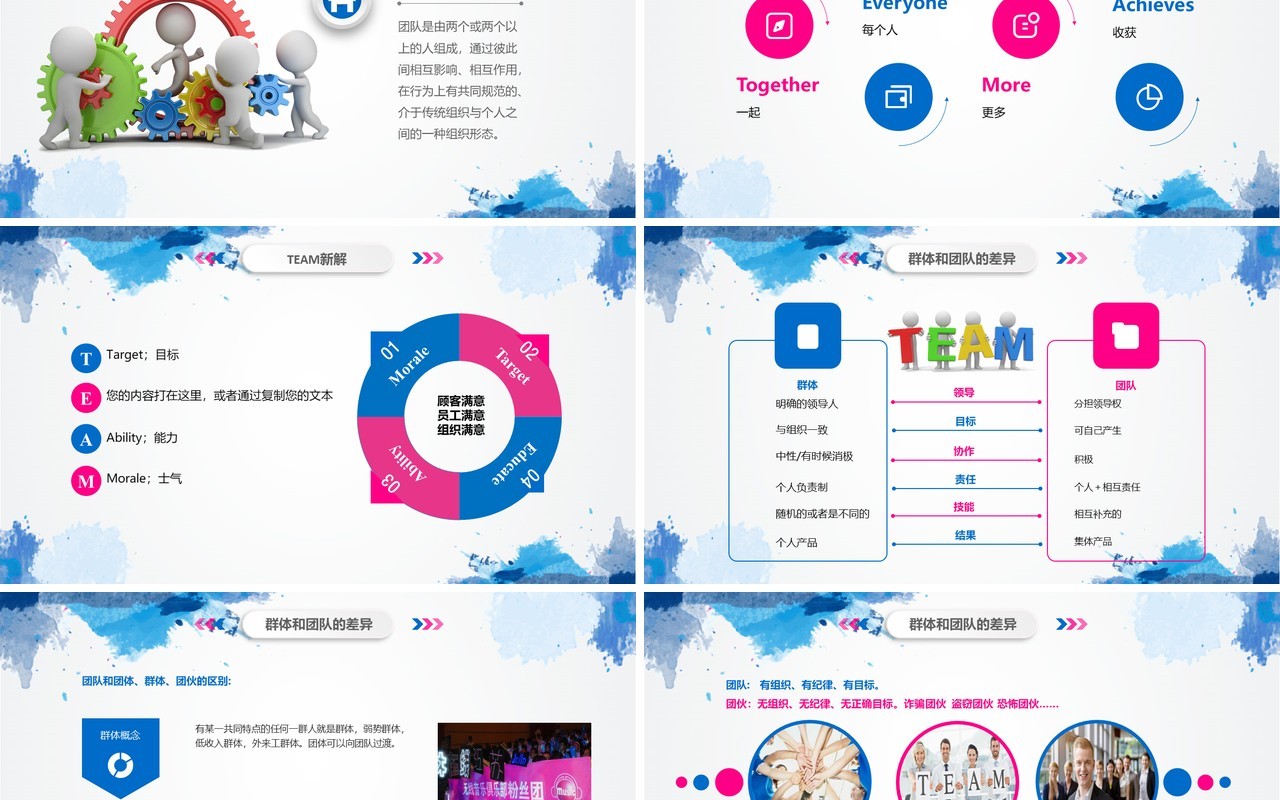 企业文化团队凝聚力员工培训PPT模板13
