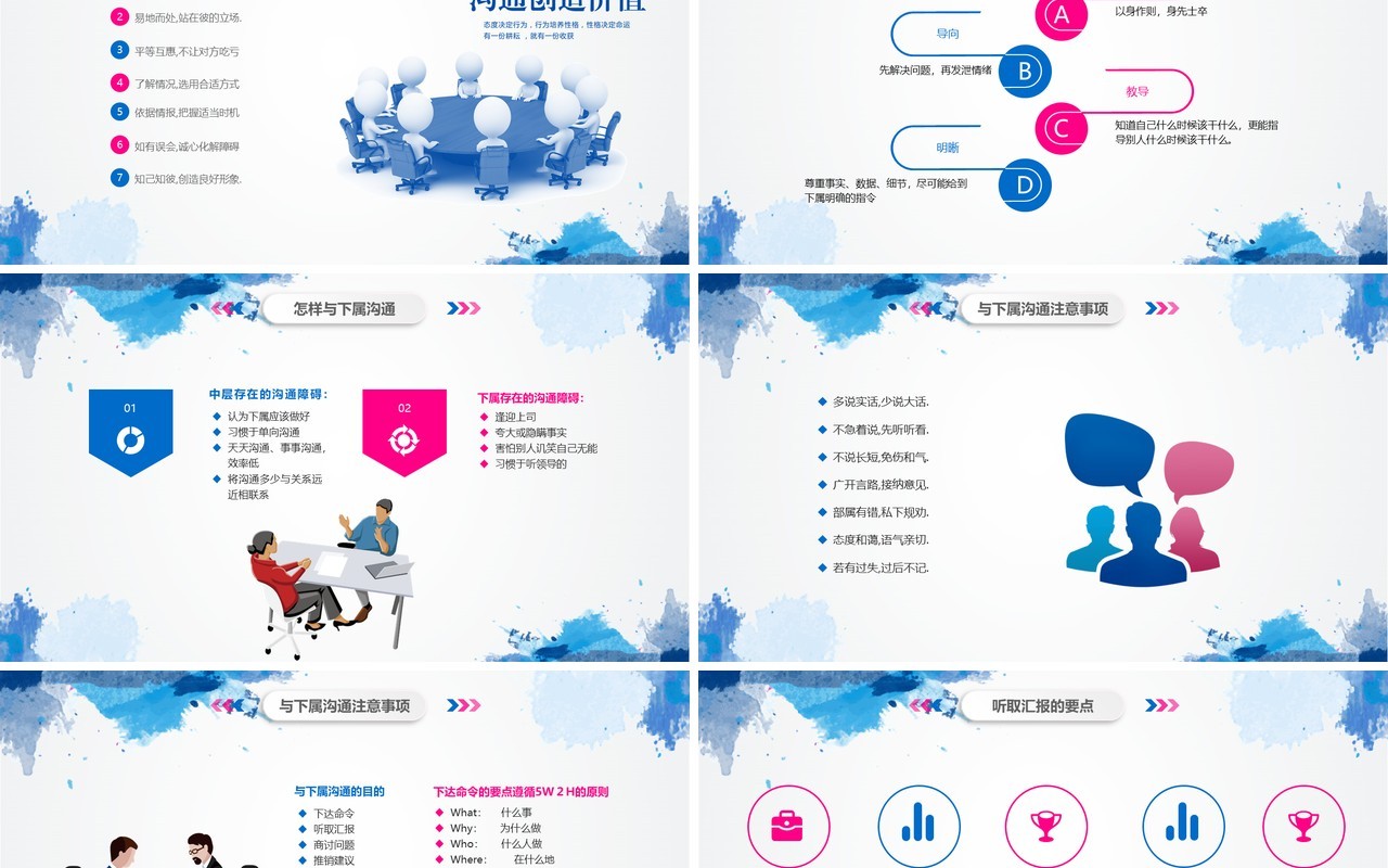 企业文化团队凝聚力员工培训PPT模板13