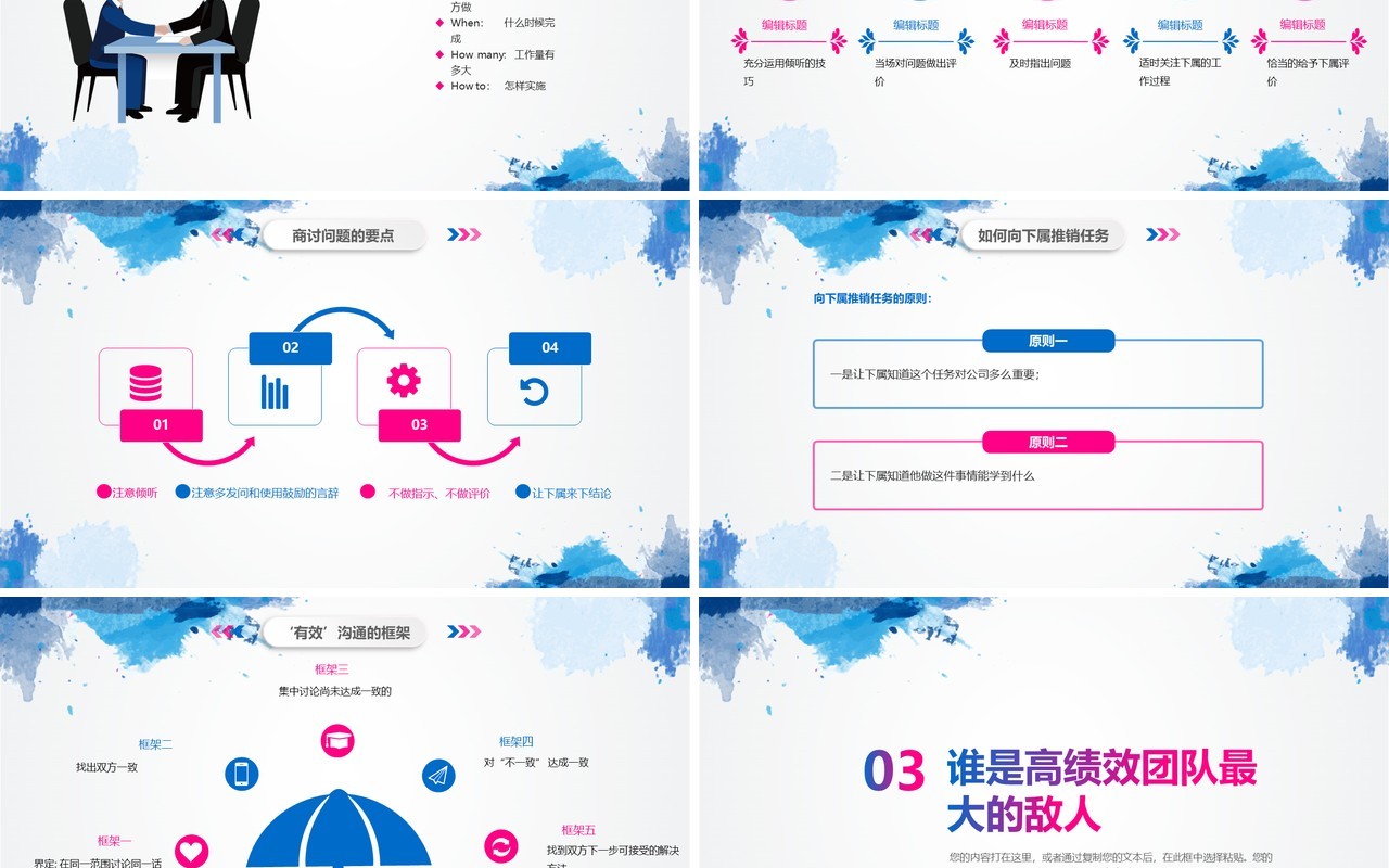 企业文化团队凝聚力员工培训PPT模板13