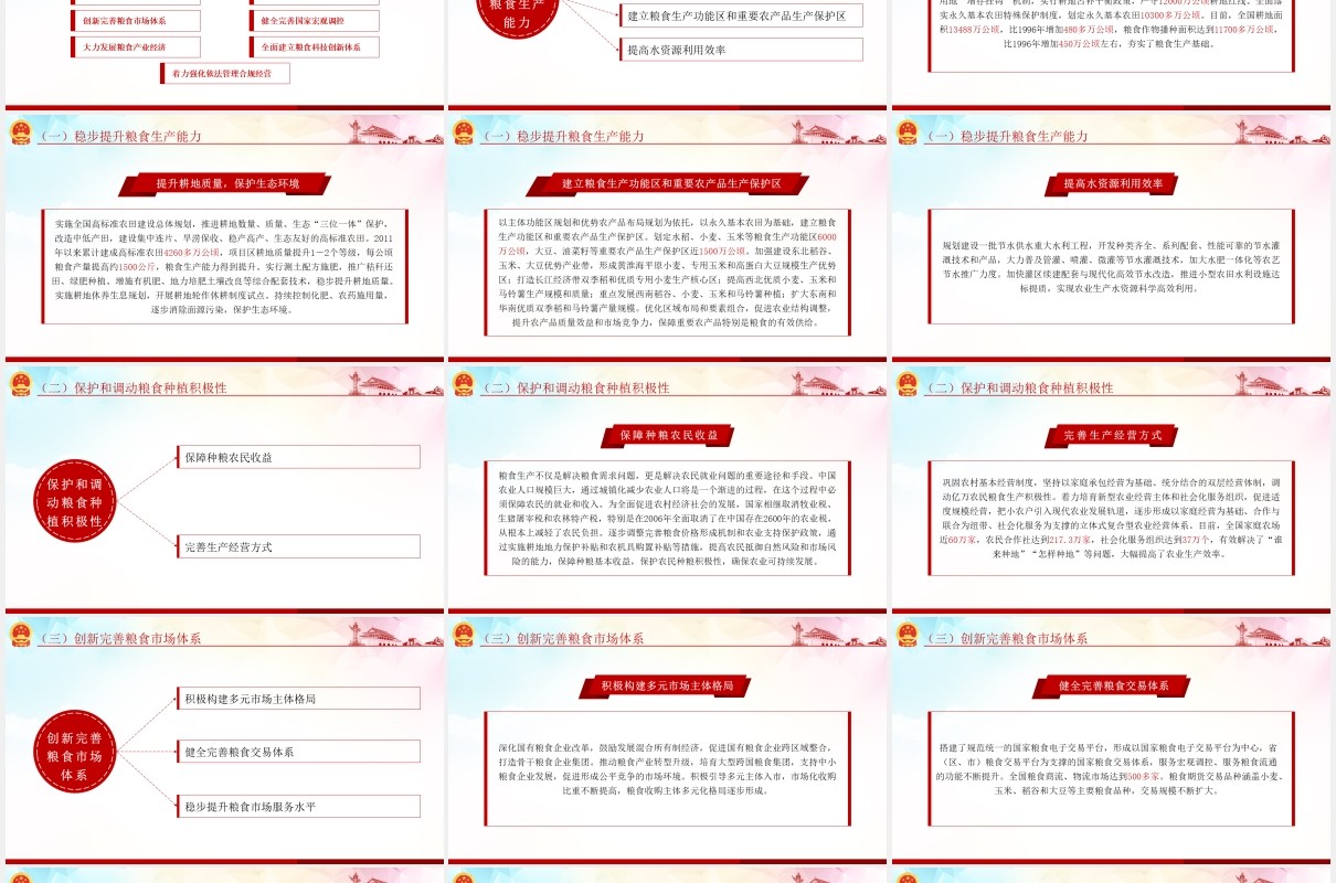 中国的粮食安全白皮书学习解读党建PPT模板
