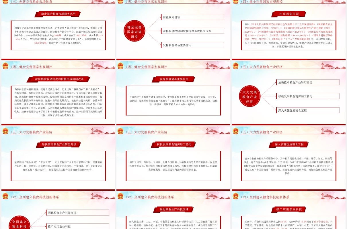 中国的粮食安全白皮书学习解读党建PPT模板