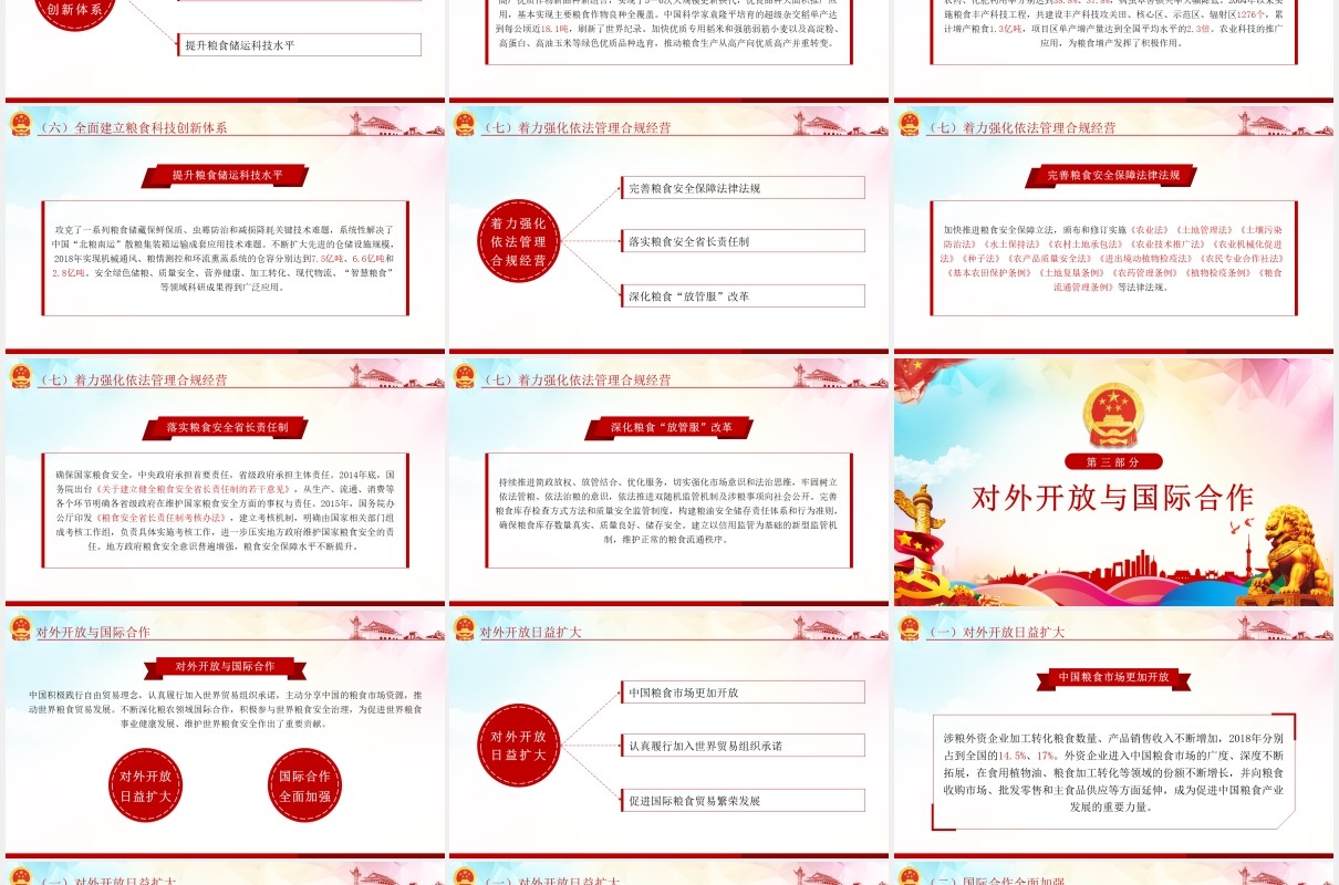 中国的粮食安全白皮书学习解读党建PPT模板