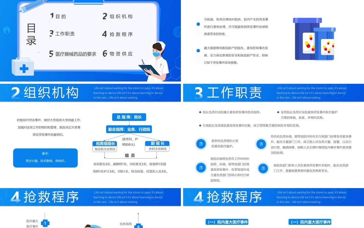 蓝色简约医院突发事件应急处理预案PPT模板
