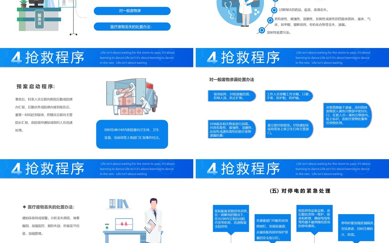 蓝色简约医院突发事件应急处理预案PPT模板