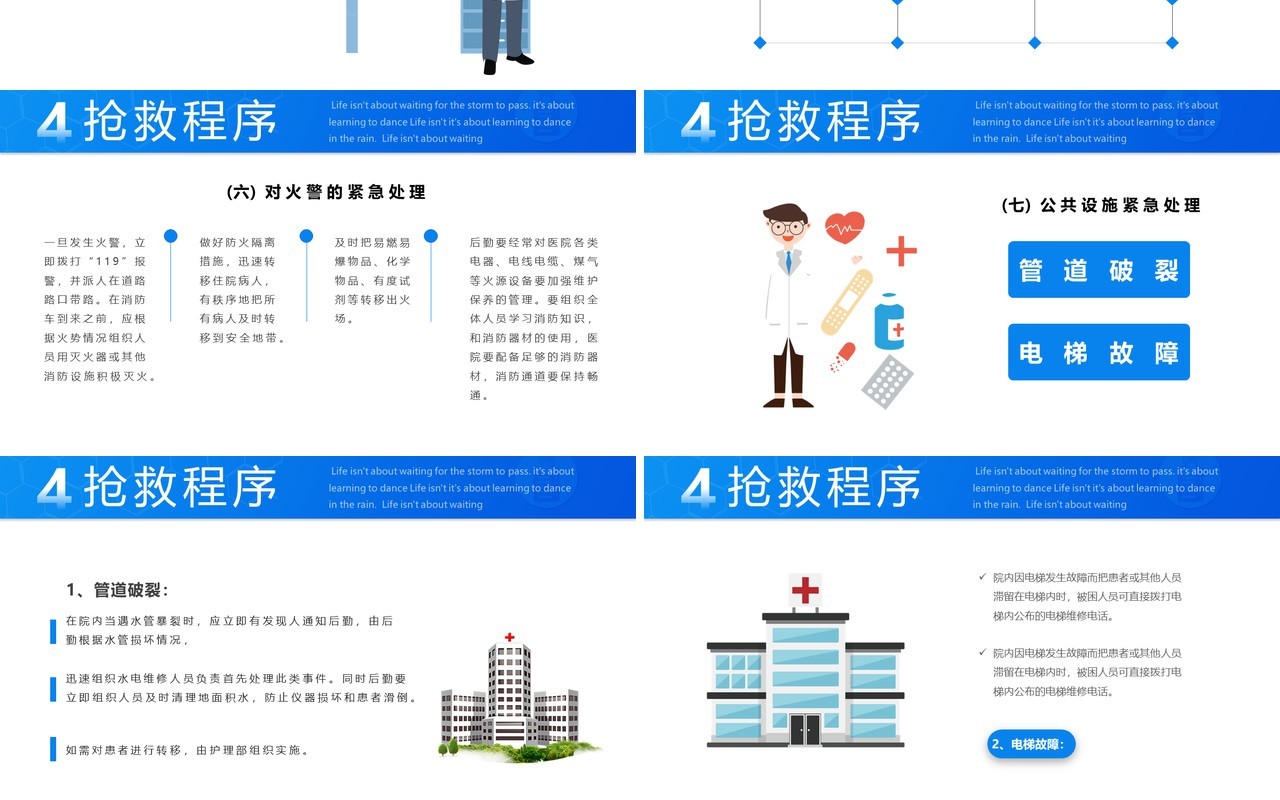 蓝色简约医院突发事件应急处理预案PPT模板