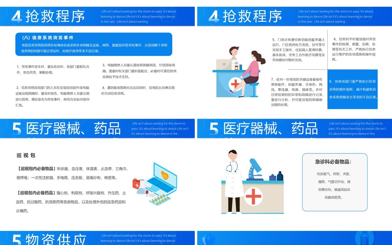 蓝色简约医院突发事件应急处理预案PPT模板