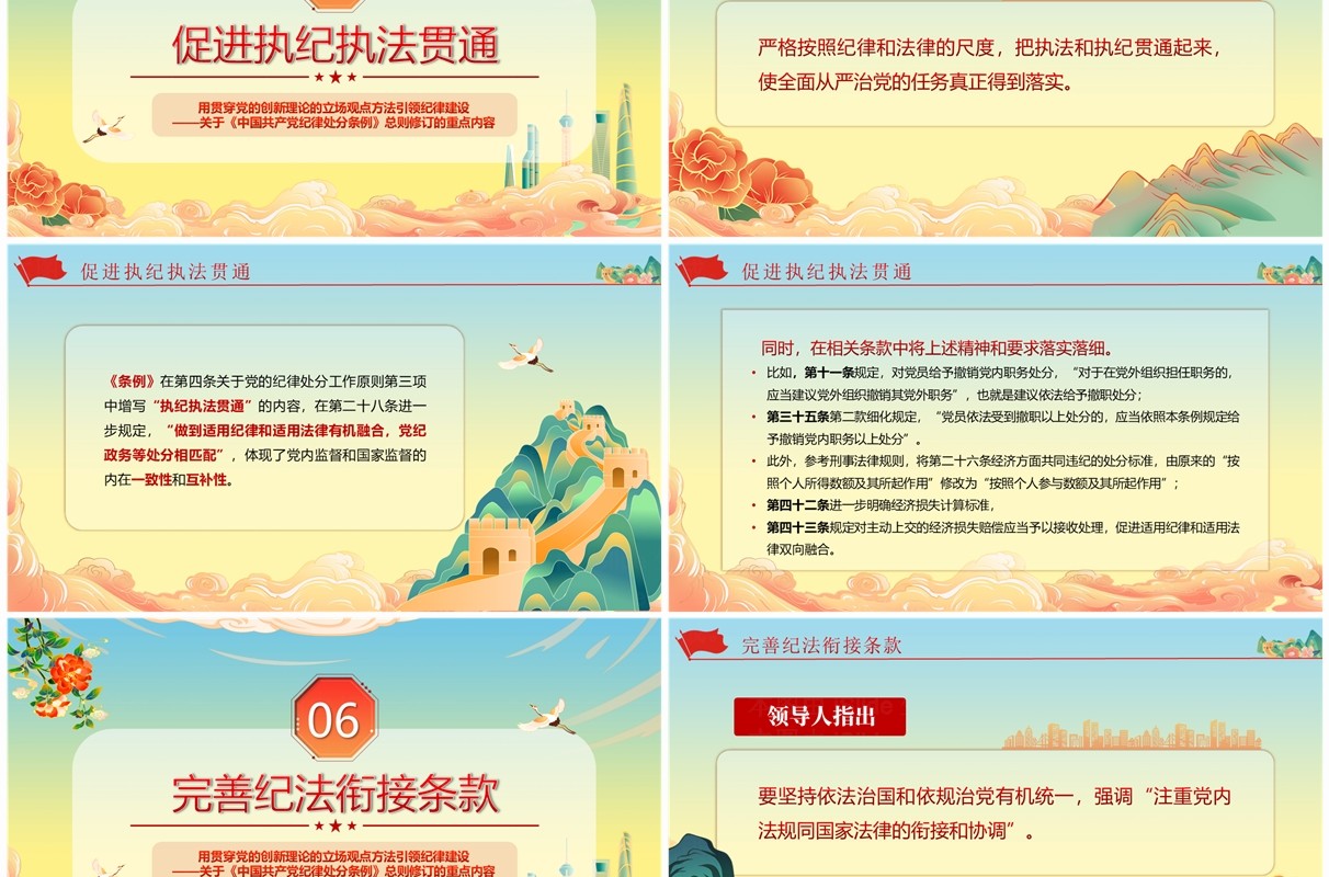 蓝黄渐变中国风纪律处分条例总则PPT模板