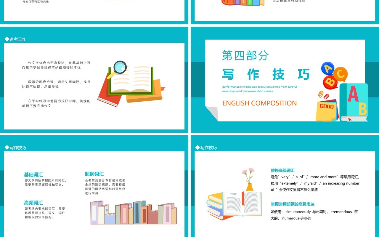 考研英语作文详解动态PPT模板