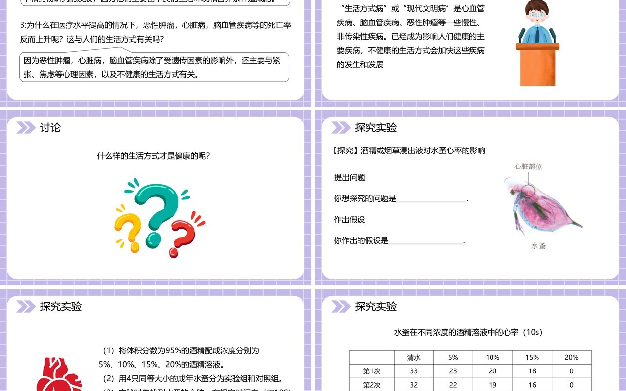 部编版八年级生物下册选择健康的生活方式课件PPT模板