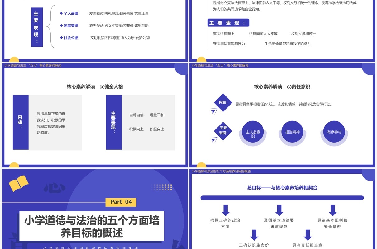 紫色简约道德与法治新课标解读PPT模板