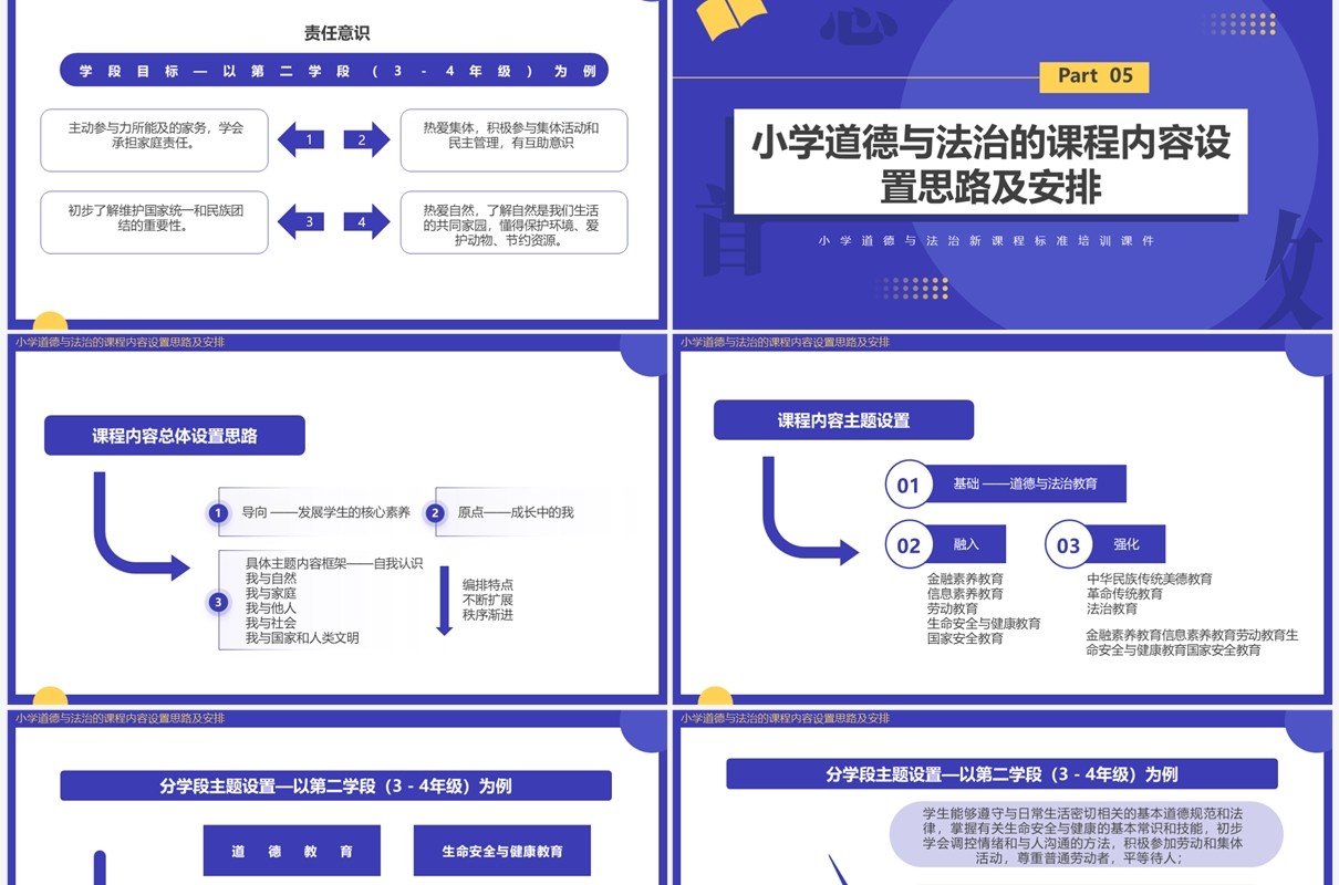 紫色简约道德与法治新课标解读PPT模板