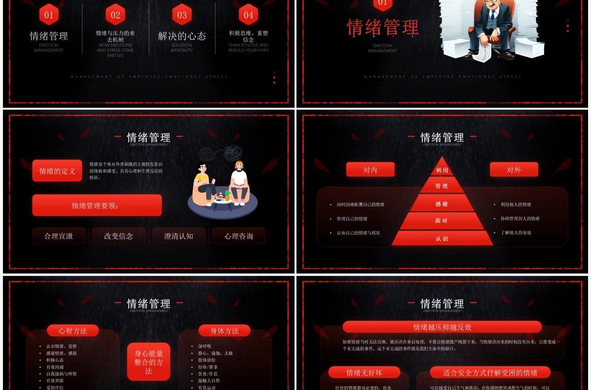 红色简约风员工情绪压力管理知识培训PPT模板