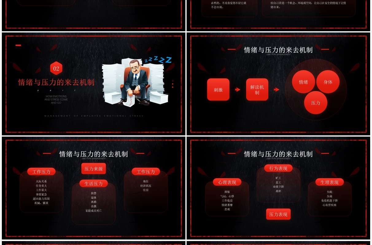 红色简约风员工情绪压力管理知识培训PPT模板