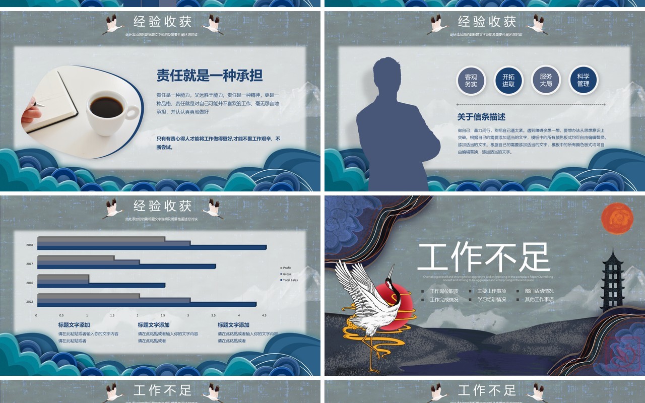 国潮风述职报告PPT模板