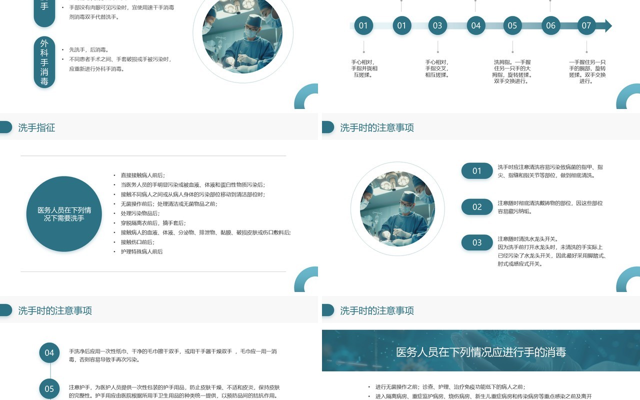 蓝色商务风医务人员手卫生规范PPT模板