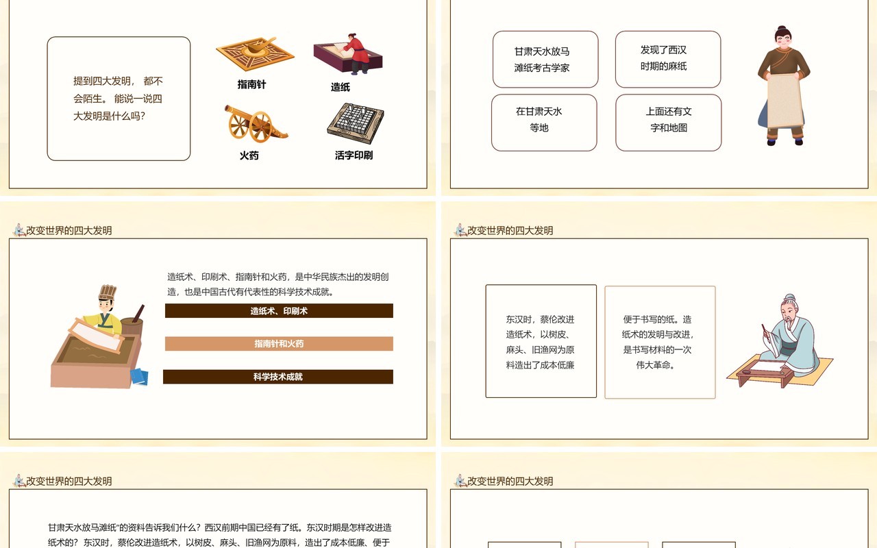 改变世界的四大发明造纸术印刷术指南针火药中华名族杰出发明动态PPT模板