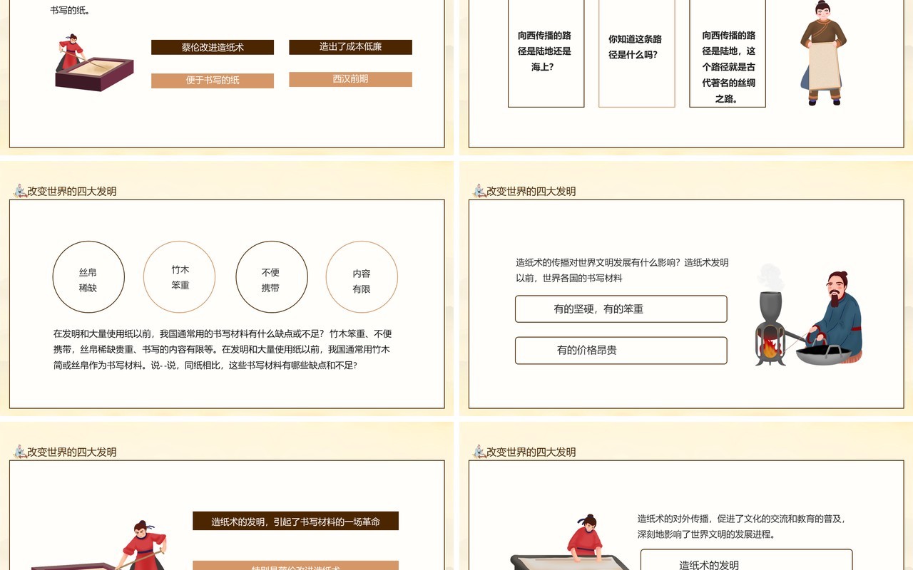 改变世界的四大发明造纸术印刷术指南针火药中华名族杰出发明动态PPT模板