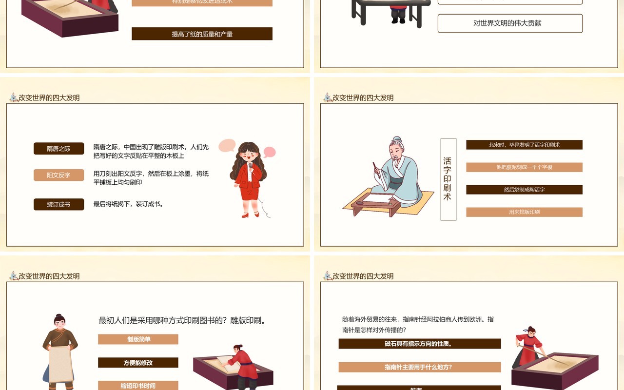 改变世界的四大发明造纸术印刷术指南针火药中华名族杰出发明动态PPT模板