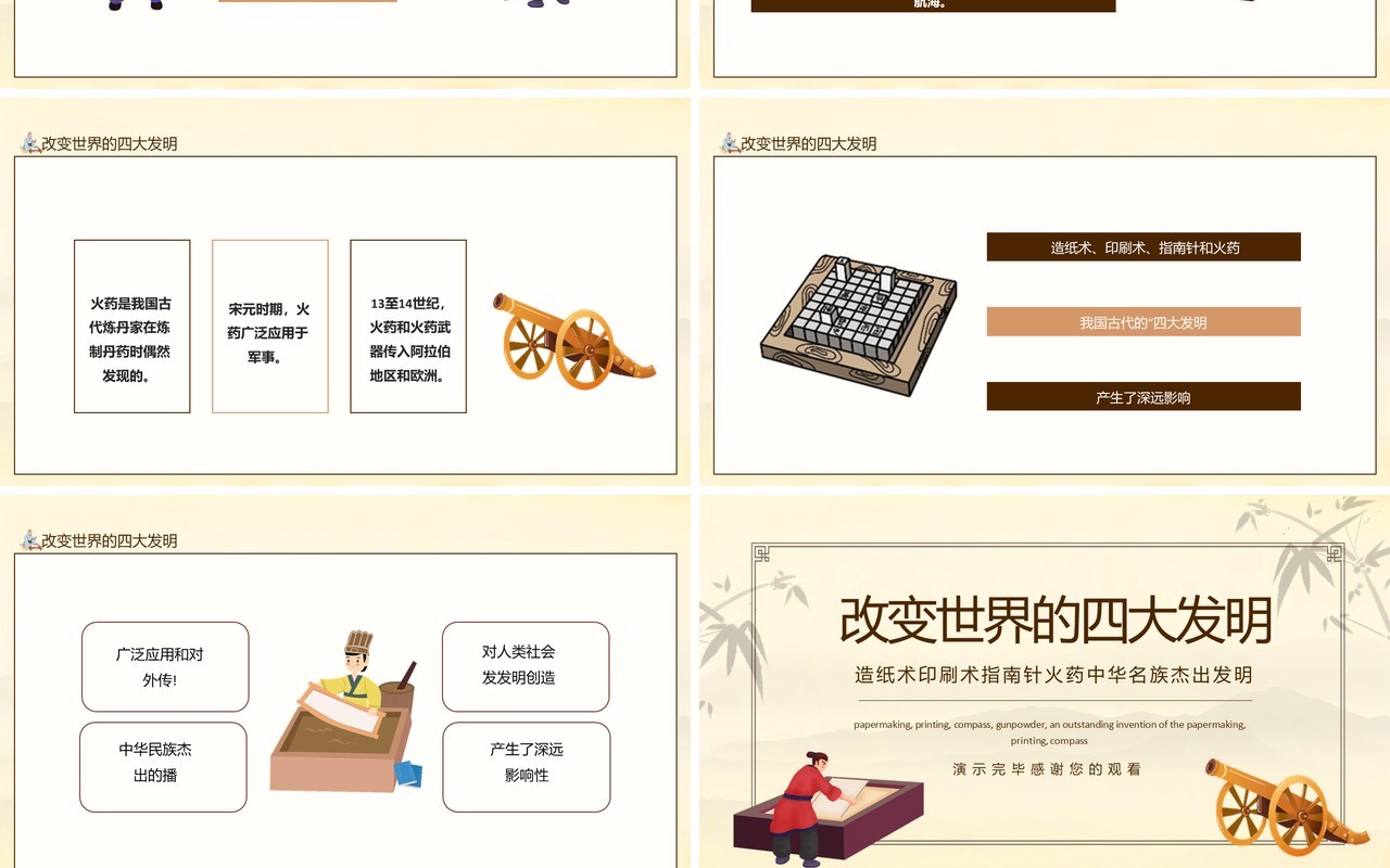 改变世界的四大发明造纸术印刷术指南针火药中华名族杰出发明动态PPT模板