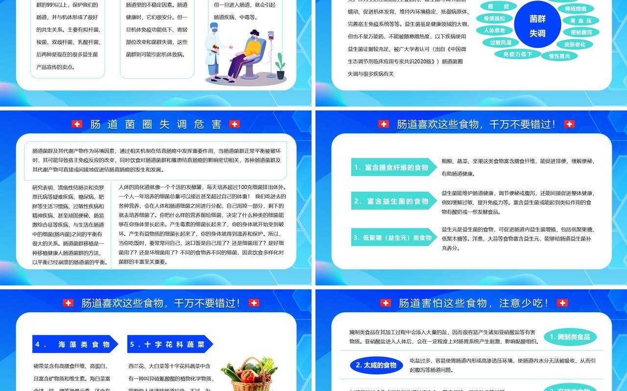 蓝色卡通风世界肠道健康日PPT模板