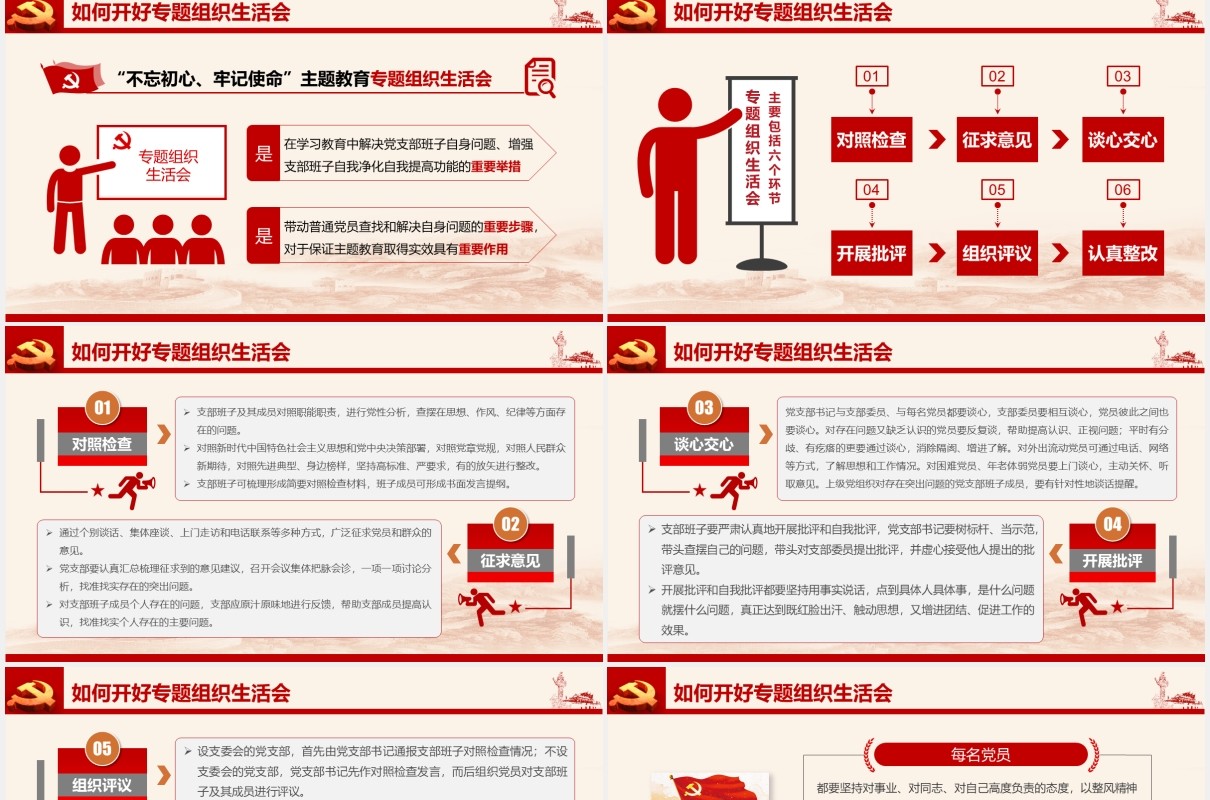 如何召开专题组织生活会和开展民主评议党员第二批主题教育党课PPT模板