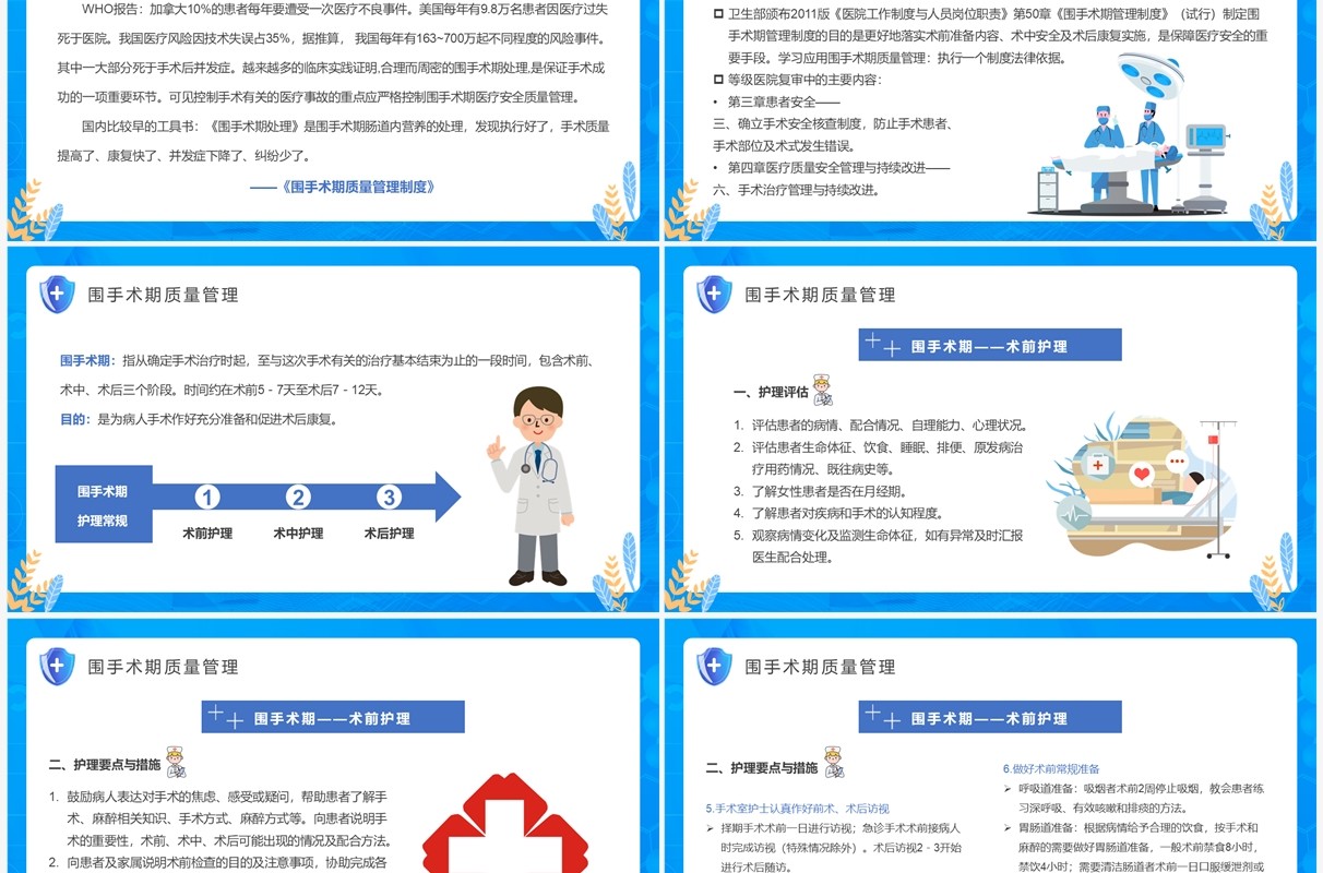蓝色卡通围手术期护理质量管理PPT模板