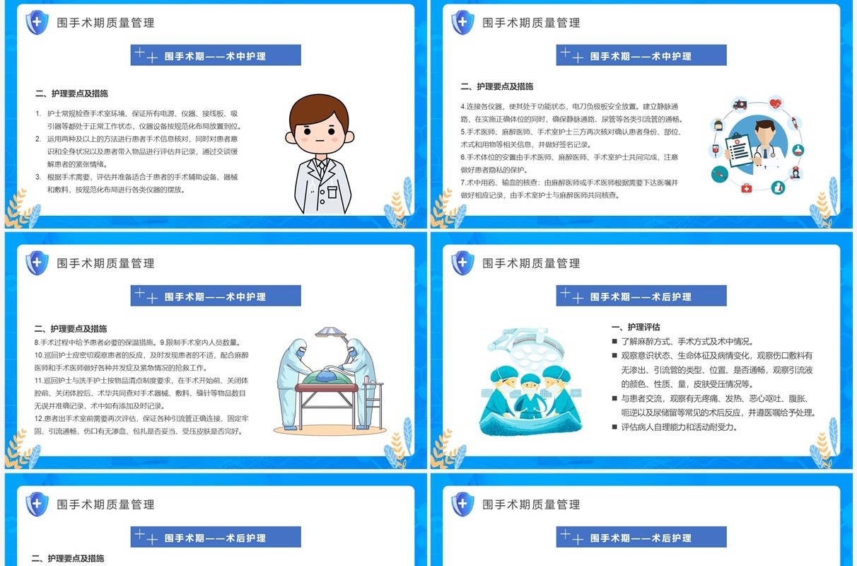 蓝色卡通围手术期护理质量管理PPT模板