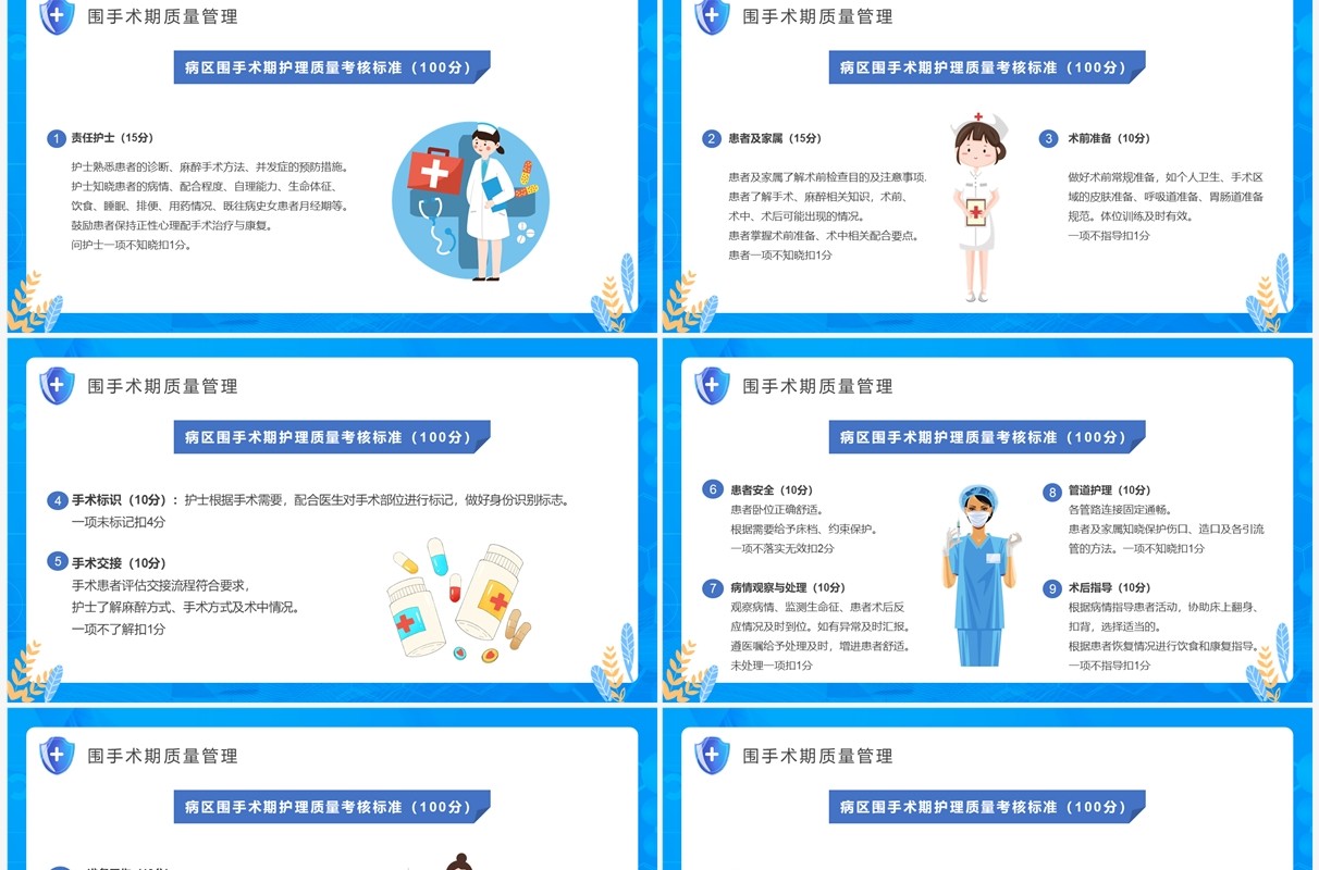蓝色卡通围手术期护理质量管理PPT模板