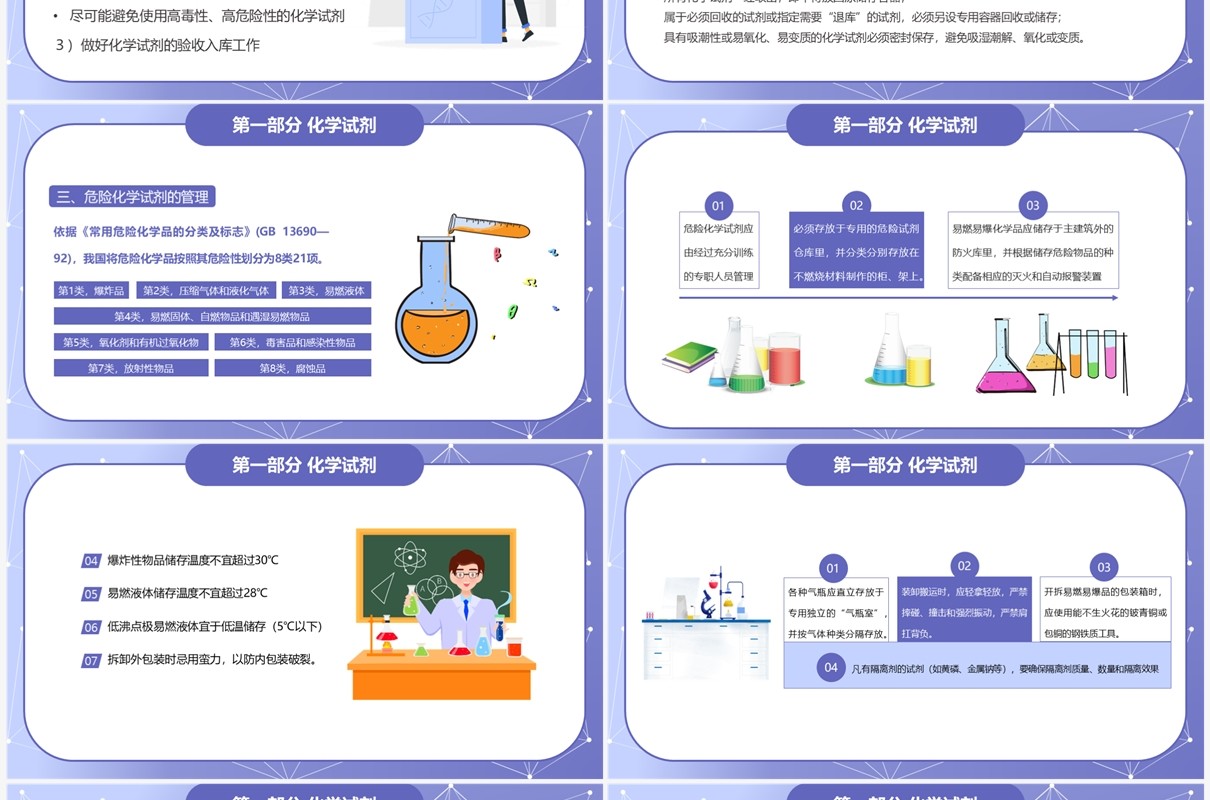 紫色卡通风化学实验室安全PPT模板