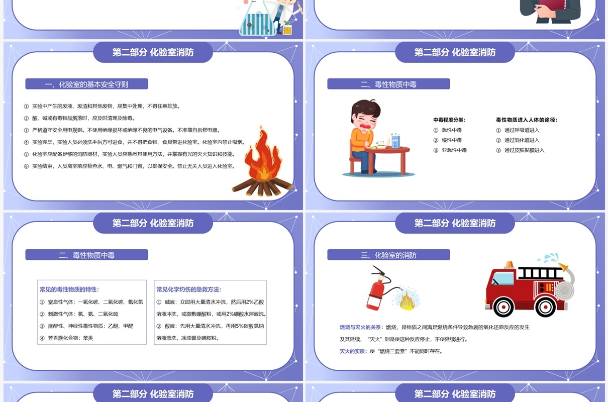 紫色卡通风化学实验室安全PPT模板
