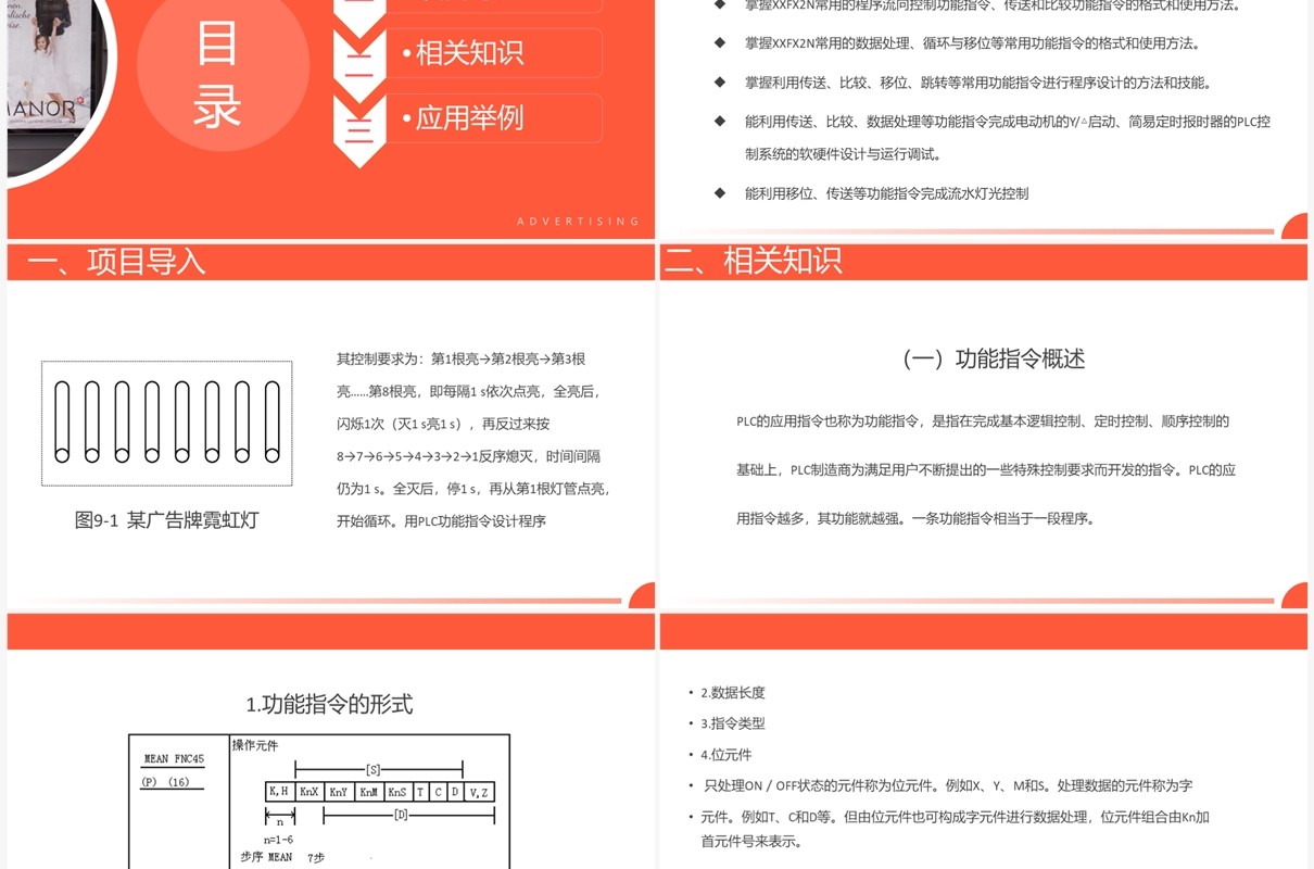 橙色广告牌循环彩灯plc控制系统介绍PPT模板