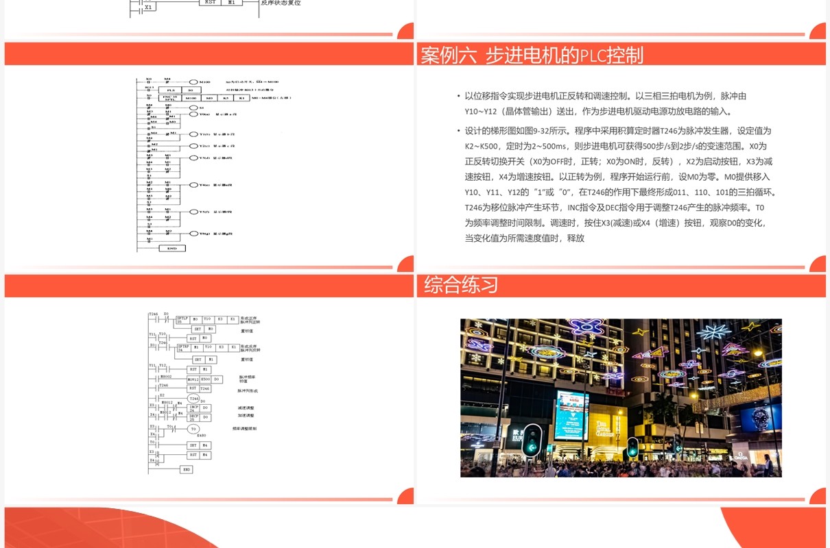 橙色广告牌循环彩灯plc控制系统介绍PPT模板